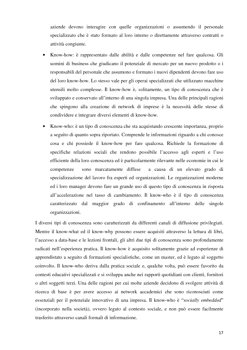 Anteprima della tesi: Verso la definizione di un nuovo modello di trasferimento tecnologico per le Università Italiane: dalla gestione dell’IPR al Marketing della Ricerca. Esperienze a confronto, Pagina 11