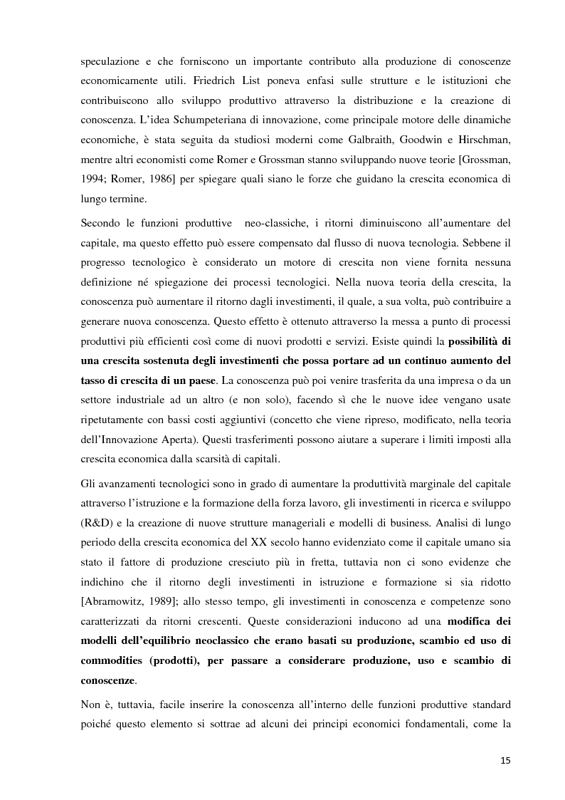 Anteprima della tesi: Verso la definizione di un nuovo modello di trasferimento tecnologico per le Università Italiane: dalla gestione dell’IPR al Marketing della Ricerca. Esperienze a confronto, Pagina 9