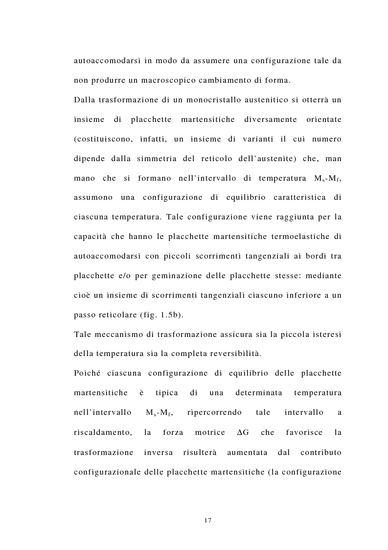 Anteprima della tesi: Studio Sperimentale della trasformazione martensitica diretta e inversa della lega a memoria di forma Cu83 Al13 Ni4, Pagina 10