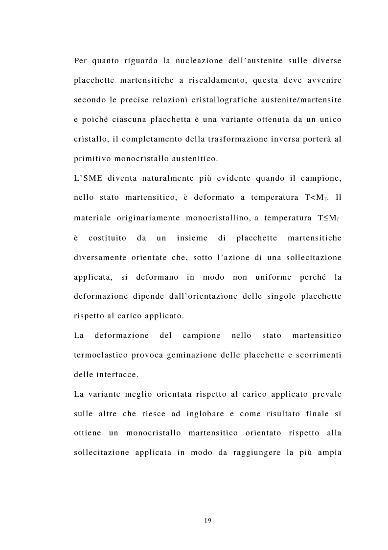 Anteprima della tesi: Studio Sperimentale della trasformazione martensitica diretta e inversa della lega a memoria di forma Cu83 Al13 Ni4, Pagina 12