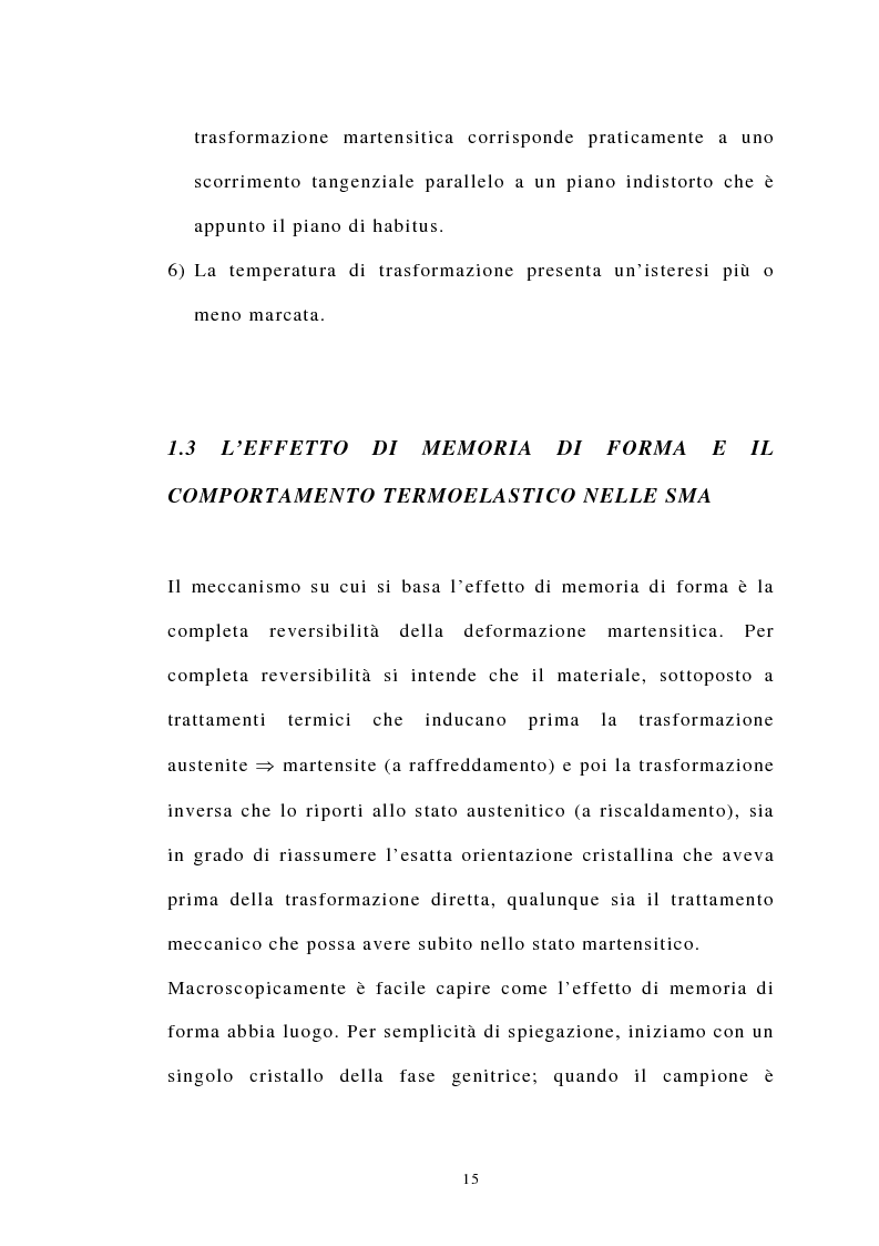 Anteprima della tesi: Studio Sperimentale della trasformazione martensitica diretta e inversa della lega a memoria di forma Cu83 Al13 Ni4, Pagina 8