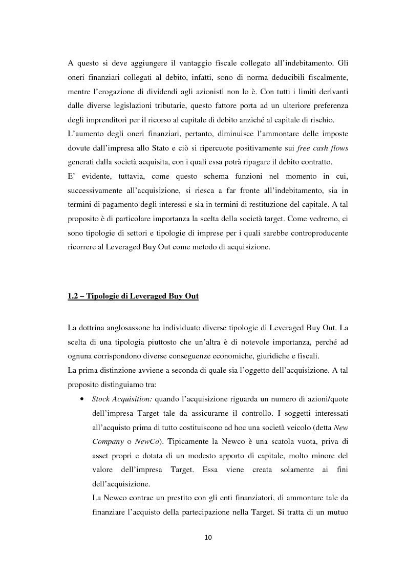 Anteprima della tesi: Il Leveraged Buy Out nelle Operazioni di Private Equity - Un'indagine sul mercato spagnolo, Pagina 4