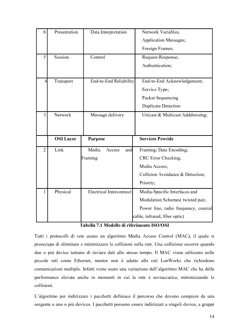 Anteprima della tesi: Un Framework Semantico per il Deployment di Ubiquitous Fuzzy Services, Pagina 9