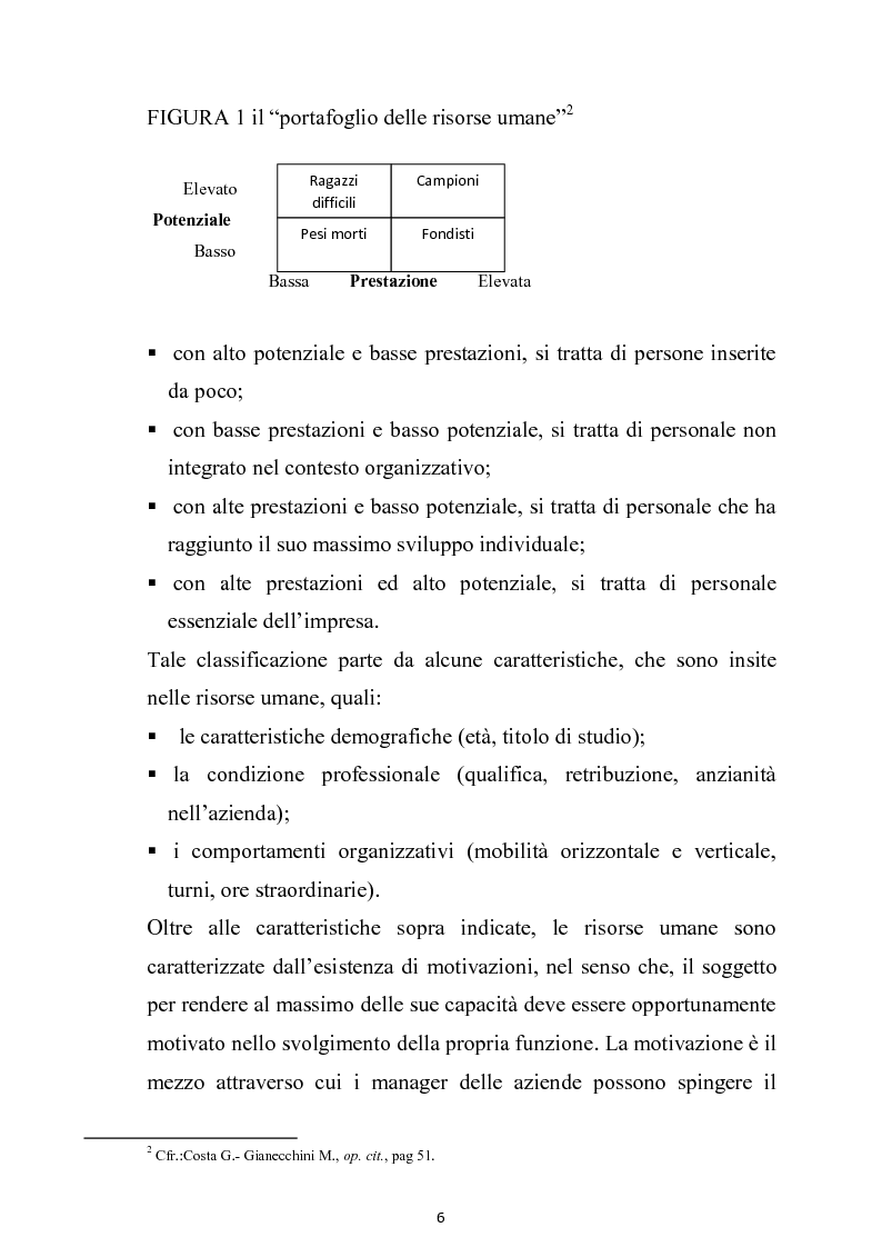 Anteprima della tesi: La gestione delle risorse umane nell'azienda autonoma delle Terme di Sciacca, Pagina 5