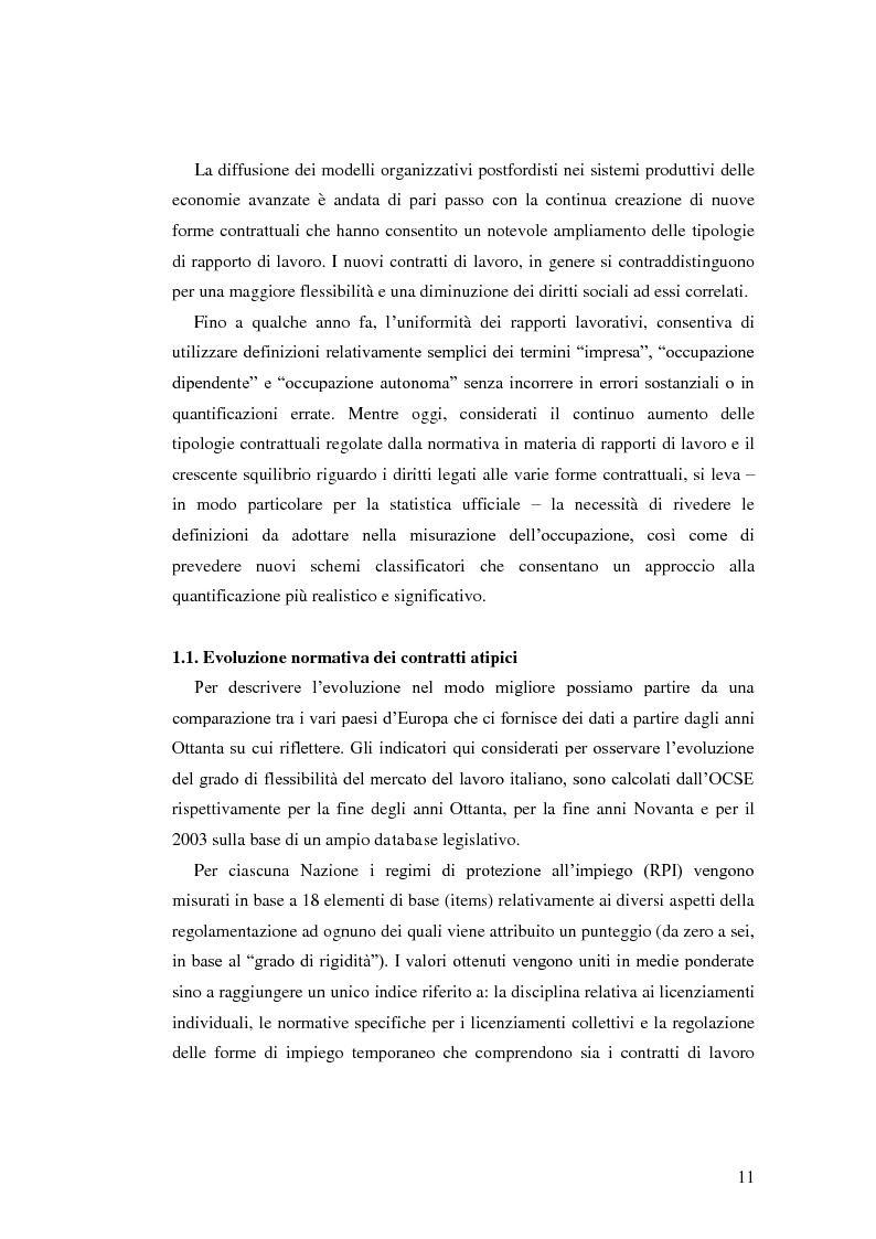Anteprima della tesi: La diffusione dei contratti atipici: costi e benefici, Pagina 10