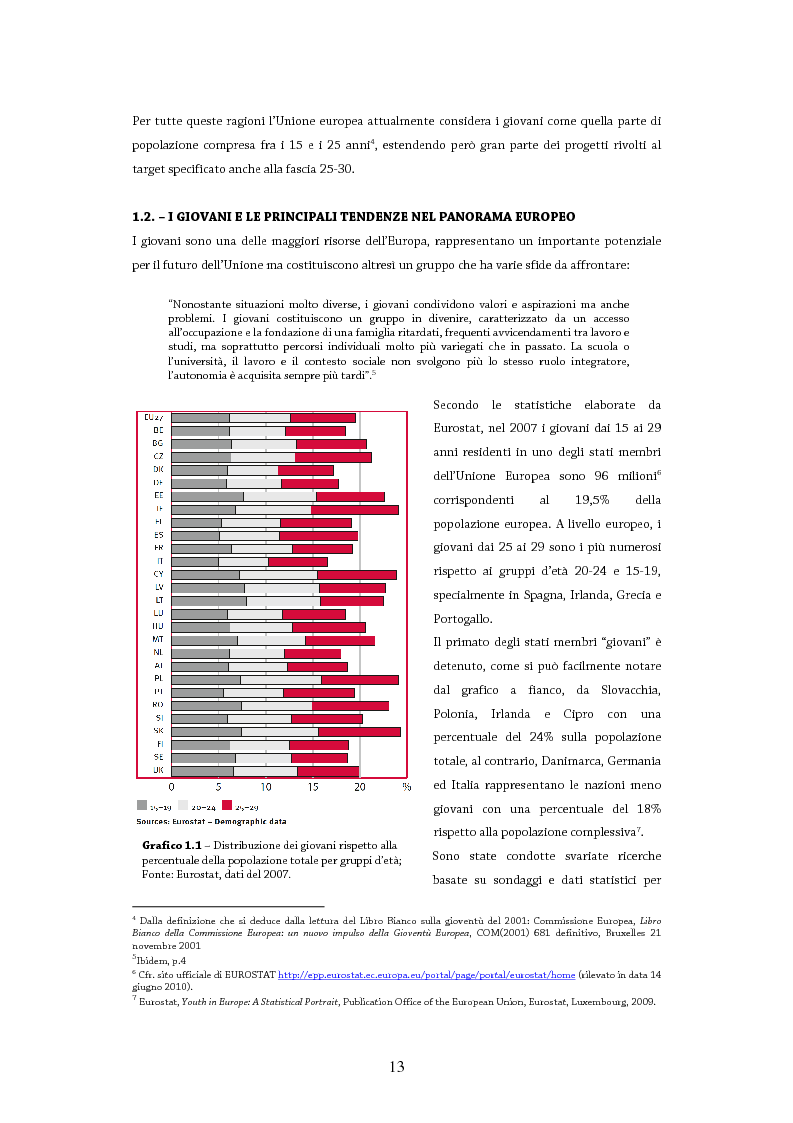 Anteprima della tesi: Giovani in Europa, giovani per l’Europa attraverso il programma Youth in Action 2007-2013: il ruolo del volontariato e dell’educazione non formale nell’integrazione europea, Pagina 8