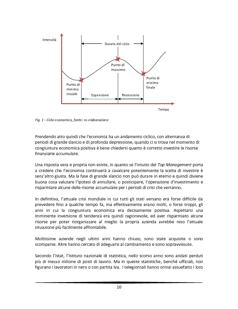 Anteprima della tesi: La motivazione come leva strategica dopo una riorganizzazione aziendale, Pagina 6