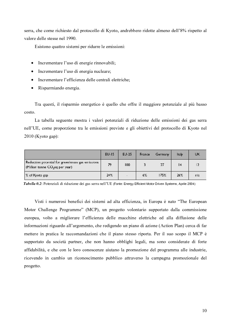 Anteprima della tesi: Rilevamento apparecchiature e consumi elettrici dell'impianto di incenerimento rifiuti sanitari di Roma, Pagina 5