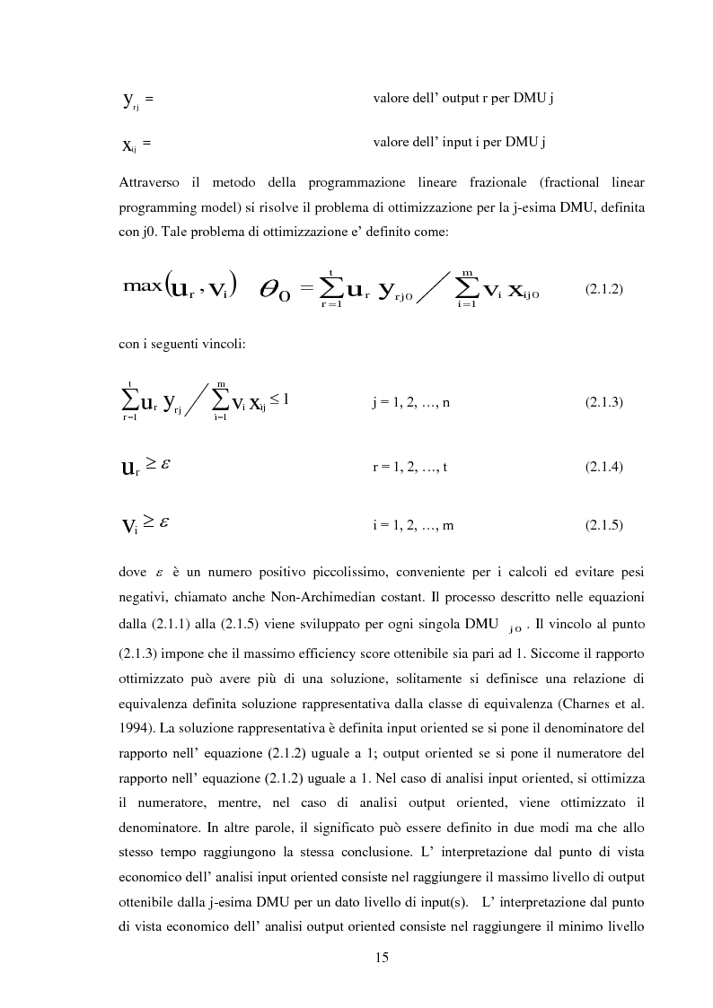 Anteprima della tesi: Peer Group Ranking di Fondi Comuni di Investimento: Modelli e Tecniche a Confronto, Pagina 4