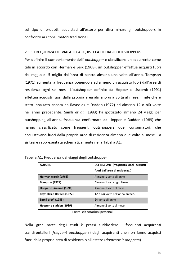 Anteprima della tesi: Outshopping: situazione attuale e tendenze evolutive. Una ricerca empirica al confine tra Friuli-Venezia Giulia e Slovenia, Pagina 11