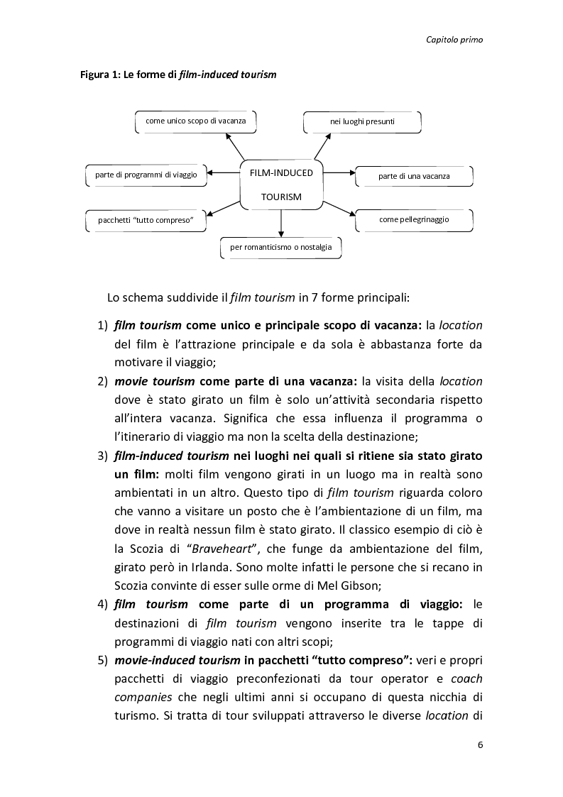 Anteprima della tesi: Sinergie tra turismo e cinema: un'analisi storica delle diverse forme del film-induced tourism, Pagina 6