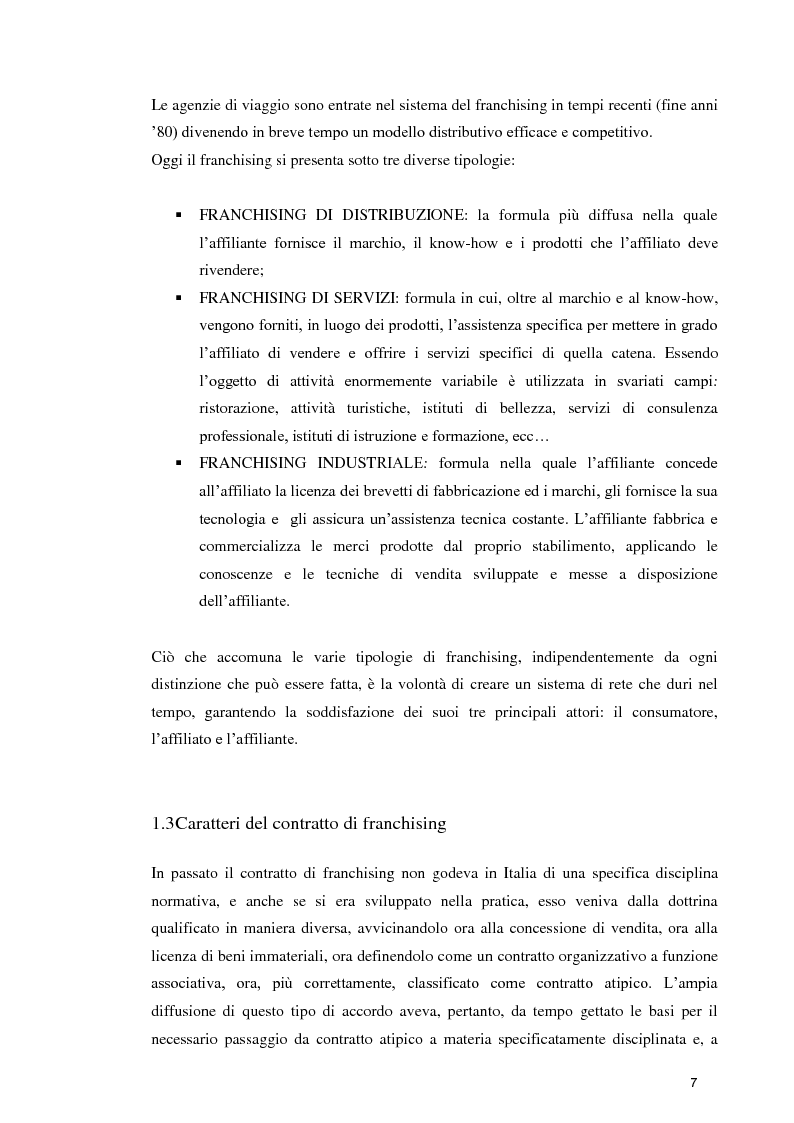 Anteprima della tesi: La formula Franchising nelle agenzie di viaggio. Profili giuridici ed aspetti contabili, Pagina 5