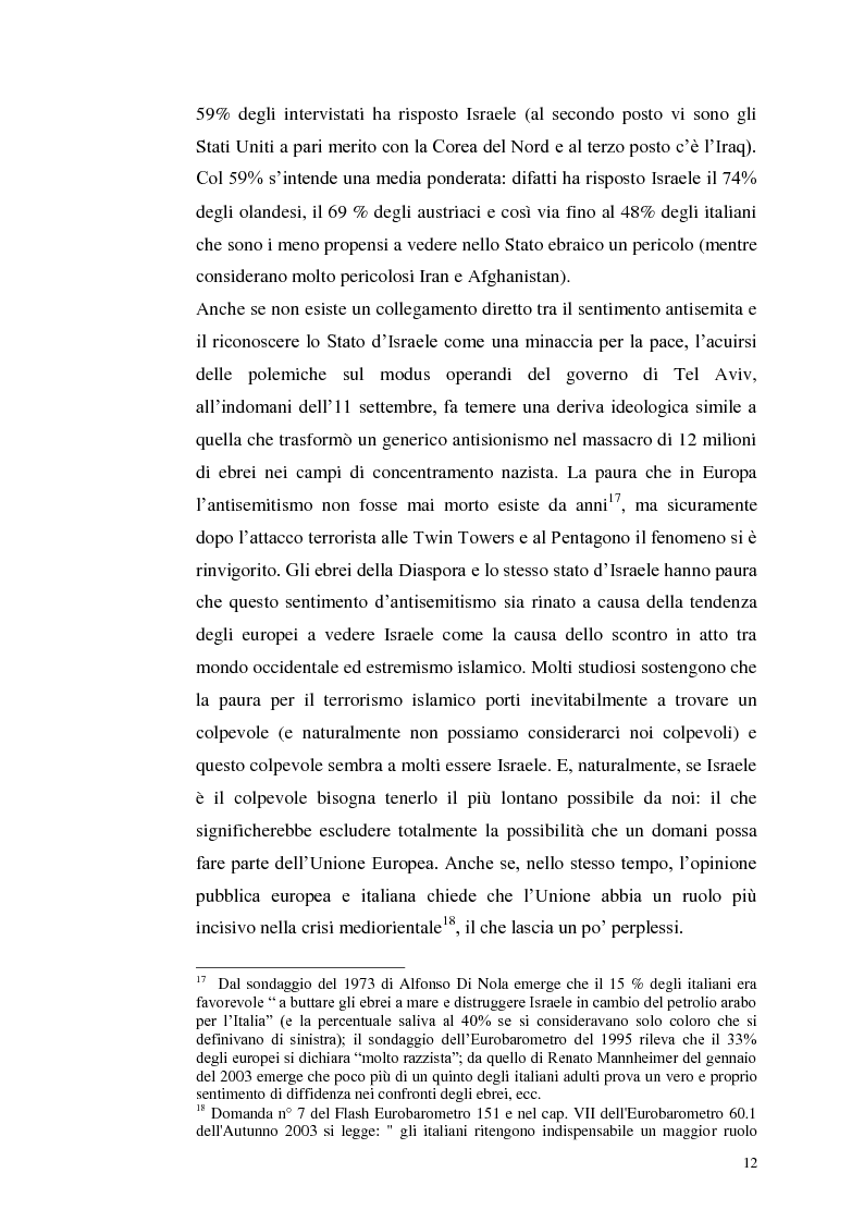 Anteprima della tesi: Il dibattito italiano sulla membership di Israele nell'Unione Europea, Pagina 10
