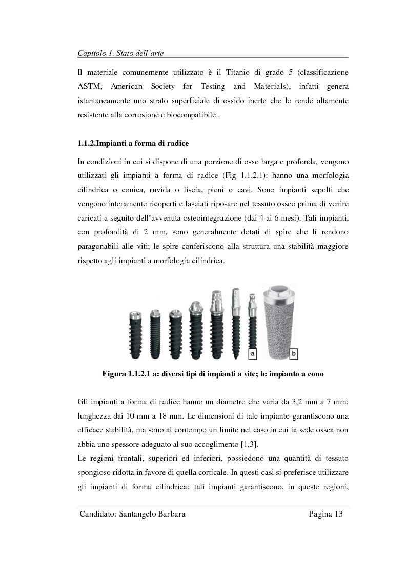 Anteprima della tesi: Studio della stabilità primaria di perni dentali innovativi inseriti con tecnologia Piezosurgery, Pagina 11