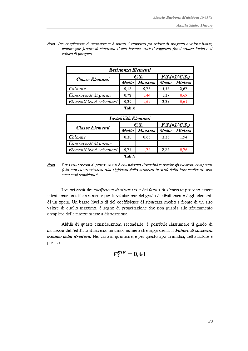 Anteprima della tesi: Analisi strutturali a confronto nella valutazione della vulnerabilità sismica di un edificio in acciaio e proposta di adeguamento sismico., Pagina 9