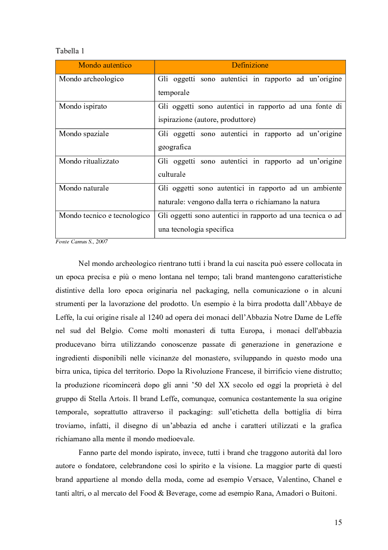 Anteprima della tesi: Alle radici del brand "fine": il caso liquirizia Amarelli, Pagina 14