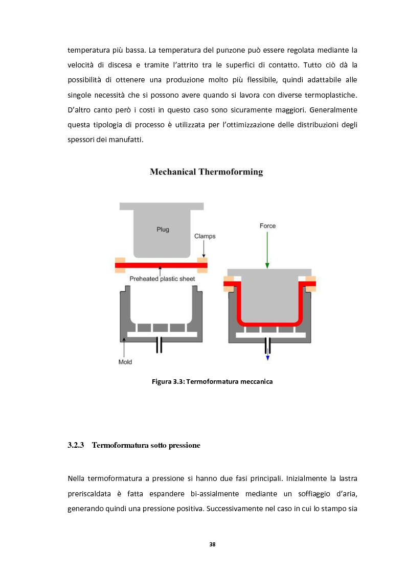 Anteprima della tesi: La simulazione del processo di termoformatura per materiali compositi fibrorinforzati a matrice termoplastica, Pagina 6