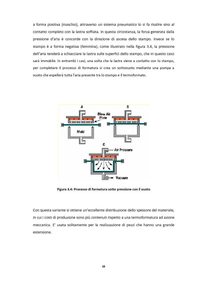 Anteprima della tesi: La simulazione del processo di termoformatura per materiali compositi fibrorinforzati a matrice termoplastica, Pagina 7