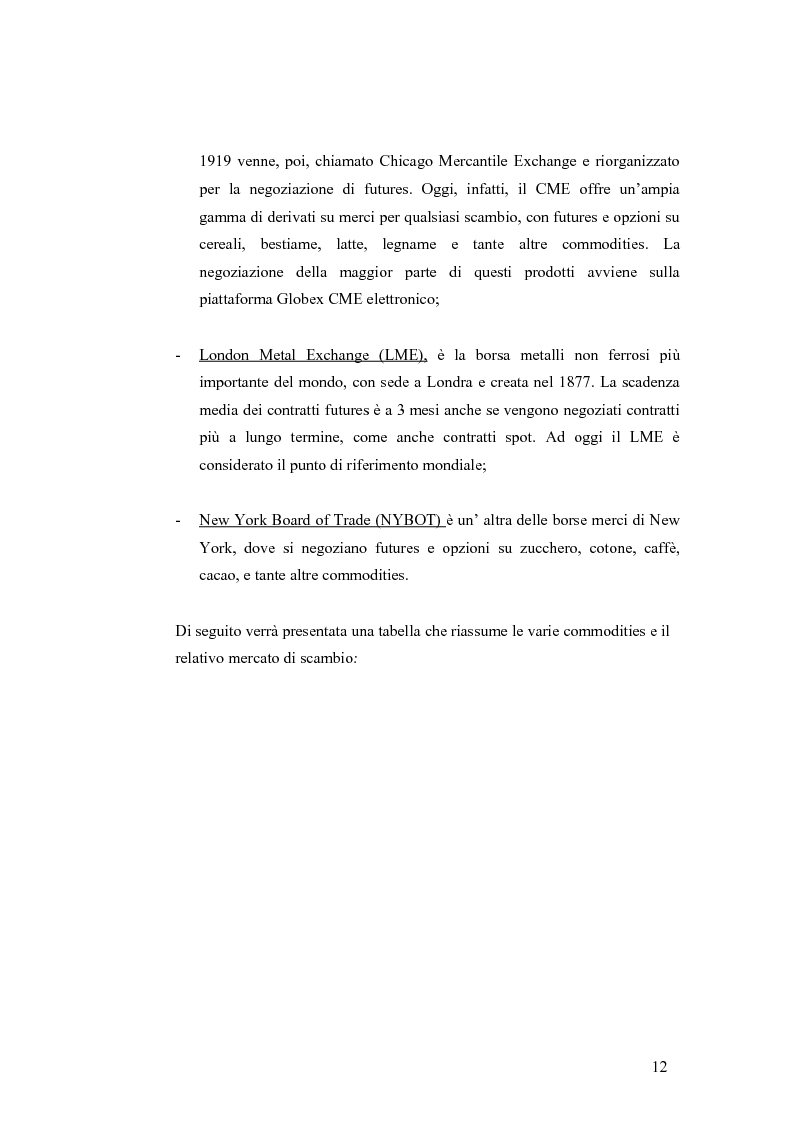 Anteprima della tesi: Il legame tra commodity e equity nei periodi di stress: un'analisi su rendimenti e volatilità, Pagina 11