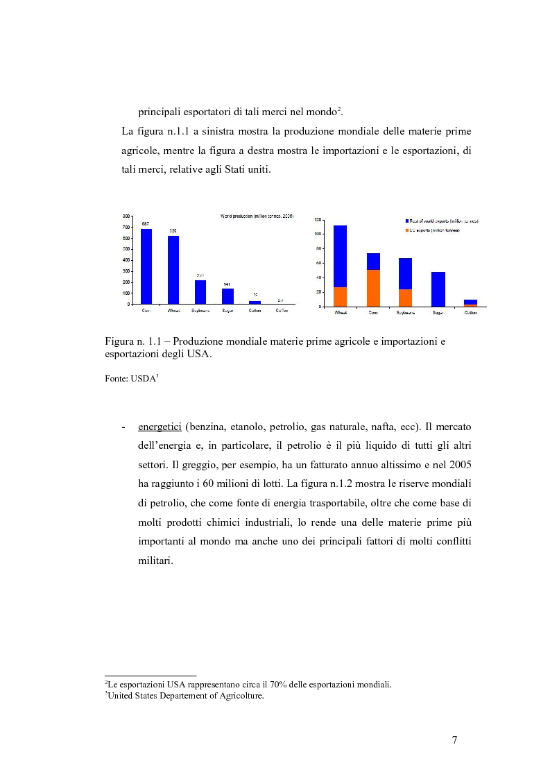 Anteprima della tesi: Il legame tra commodity e equity nei periodi di stress: un'analisi su rendimenti e volatilità, Pagina 6