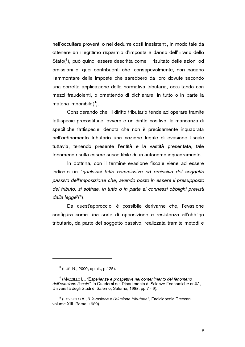 Anteprima della tesi: Paradisi Fiscali e Rapporti Tributari Internazionali, Pagina 6