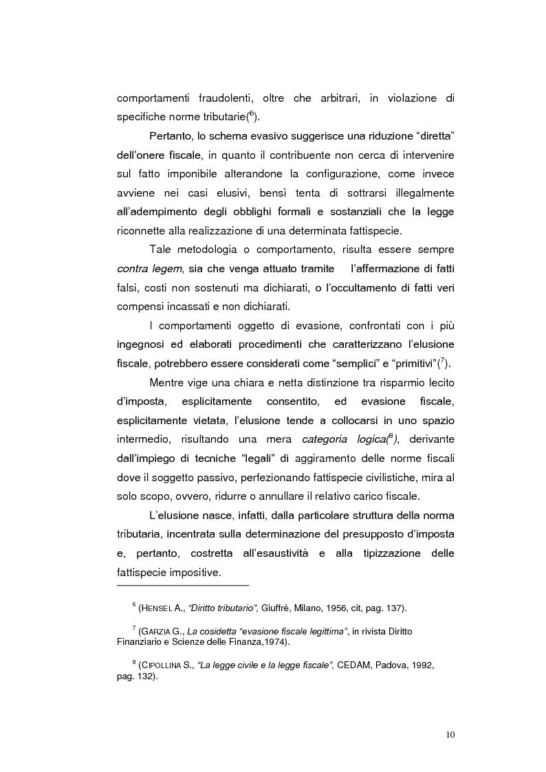 Anteprima della tesi: Paradisi Fiscali e Rapporti Tributari Internazionali, Pagina 7
