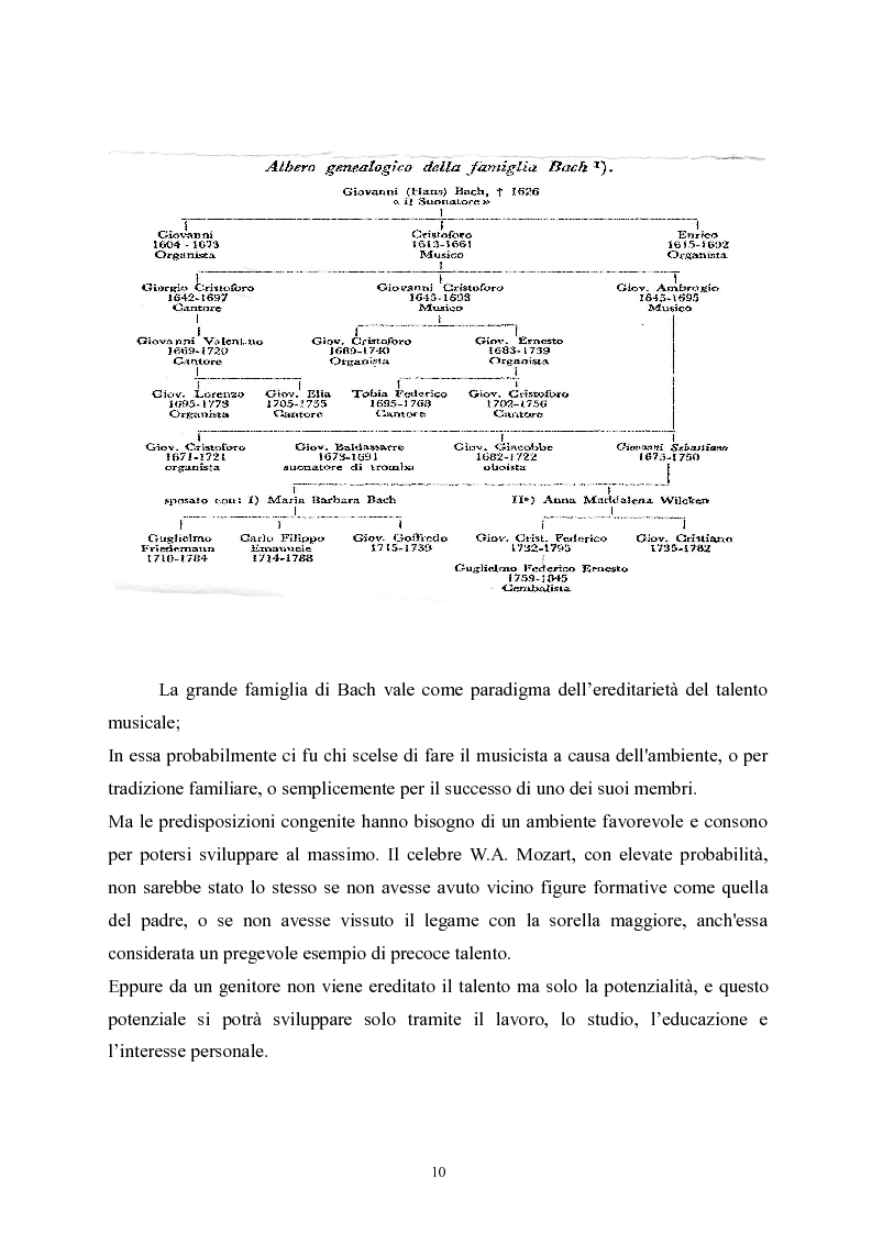Anteprima della tesi: L’apprendimento della musica nella pedagogia contemporanea., Pagina 10