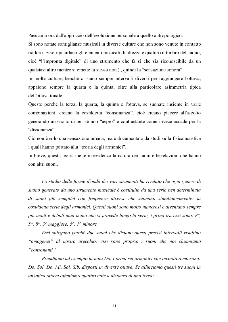 Anteprima della tesi: L’apprendimento della musica nella pedagogia contemporanea., Pagina 11