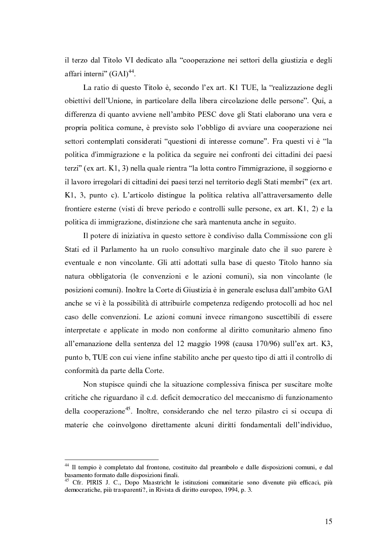 Anteprima della tesi: La Direttiva Rimpatri: Test case della procedura di codecisione in materia di immigrazione, Pagina 16