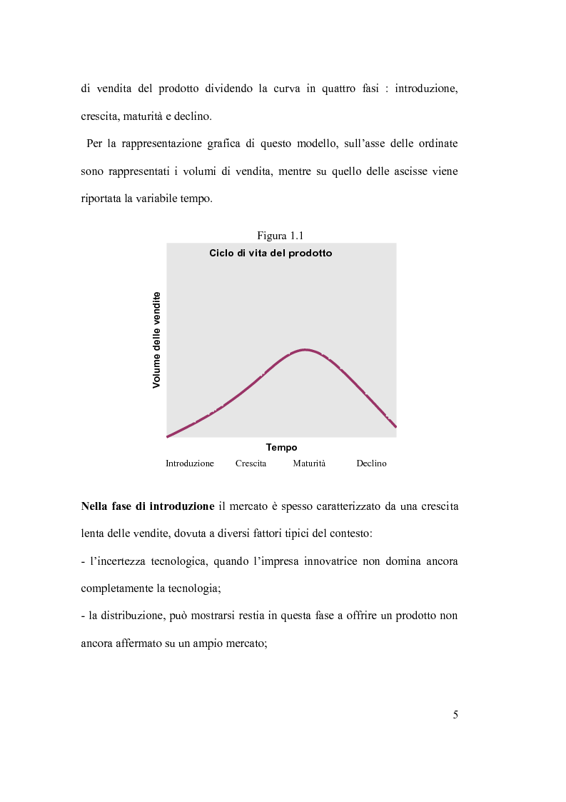 Anteprima della tesi: Ciclo vita prodotto e sue applicazioni., Pagina 5