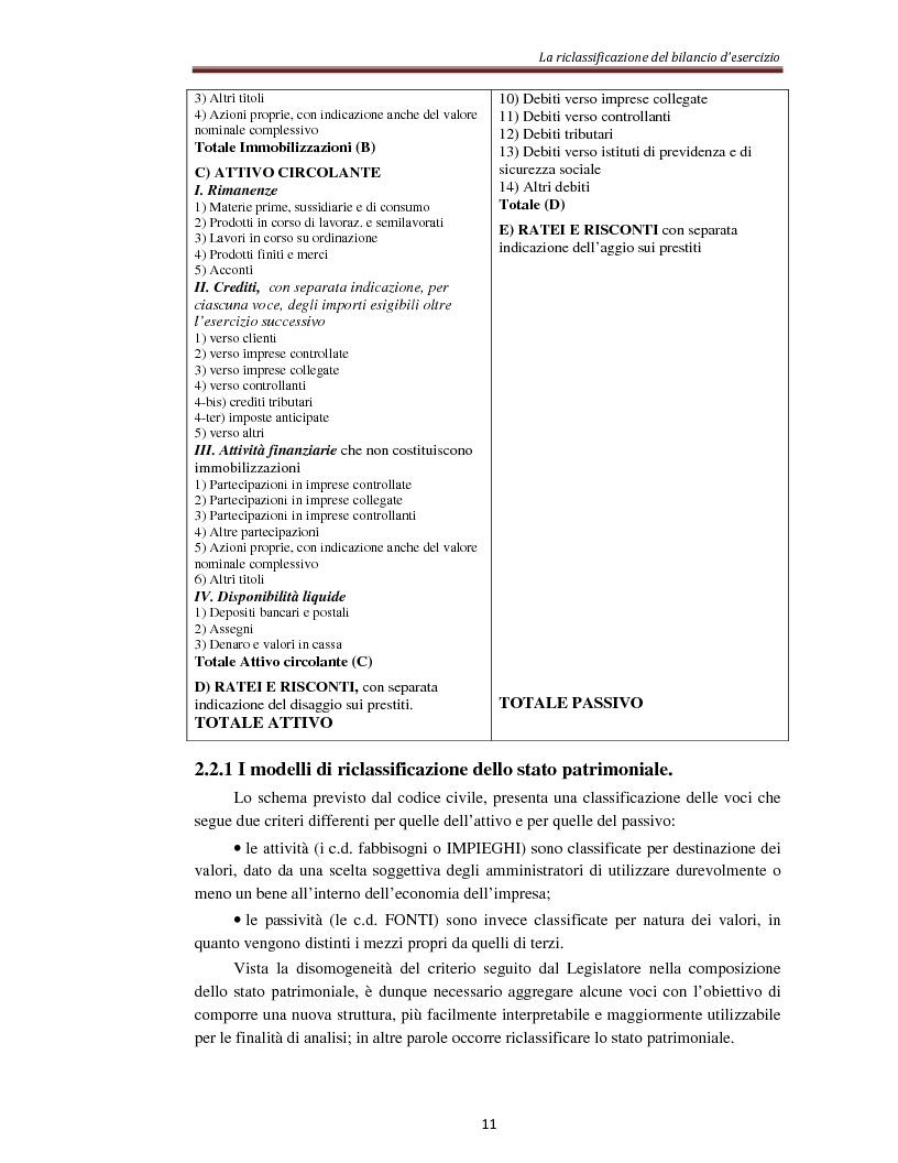Anteprima della tesi: L'analisi per indici nella determinazione del rating bancario, Pagina 4