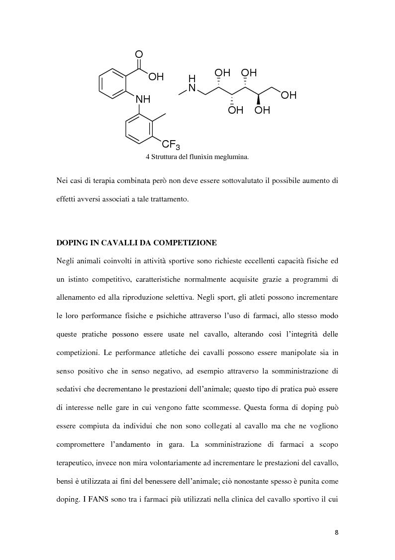 Anteprima della tesi: Determinazione quantitativa di fenilbutazone e flunixin meglumina in plasma equino tramite un sensore elettrochimico accoppiato a estrazione in fase solida con polimeri a stampo molecolare, Pagina 9