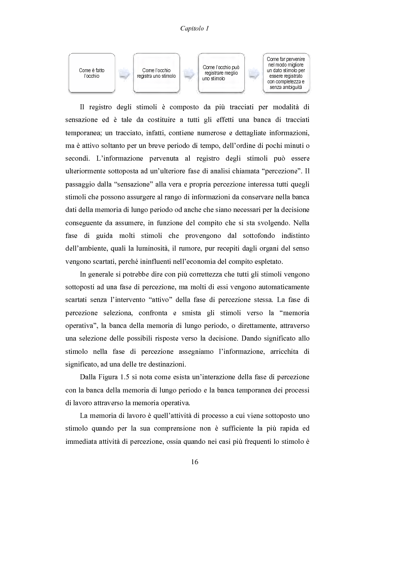 Anteprima della tesi: Lo studio dell’affaticamento e gli effetti sulla percezione visiva di un conducente alla guida attraverso applicazioni sul campo e con l’utilizzo del simulatore., Pagina 17