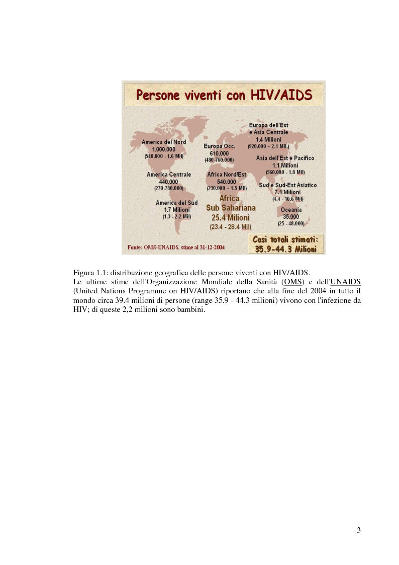 Anteprima della tesi: Selezione di Mutanti HIV-1 Resistenti e Basi Molecolari della Resistenza di Nuovi Inibitori Non-Nucleosidici della Trascrittasi Inversa, Pagina 4