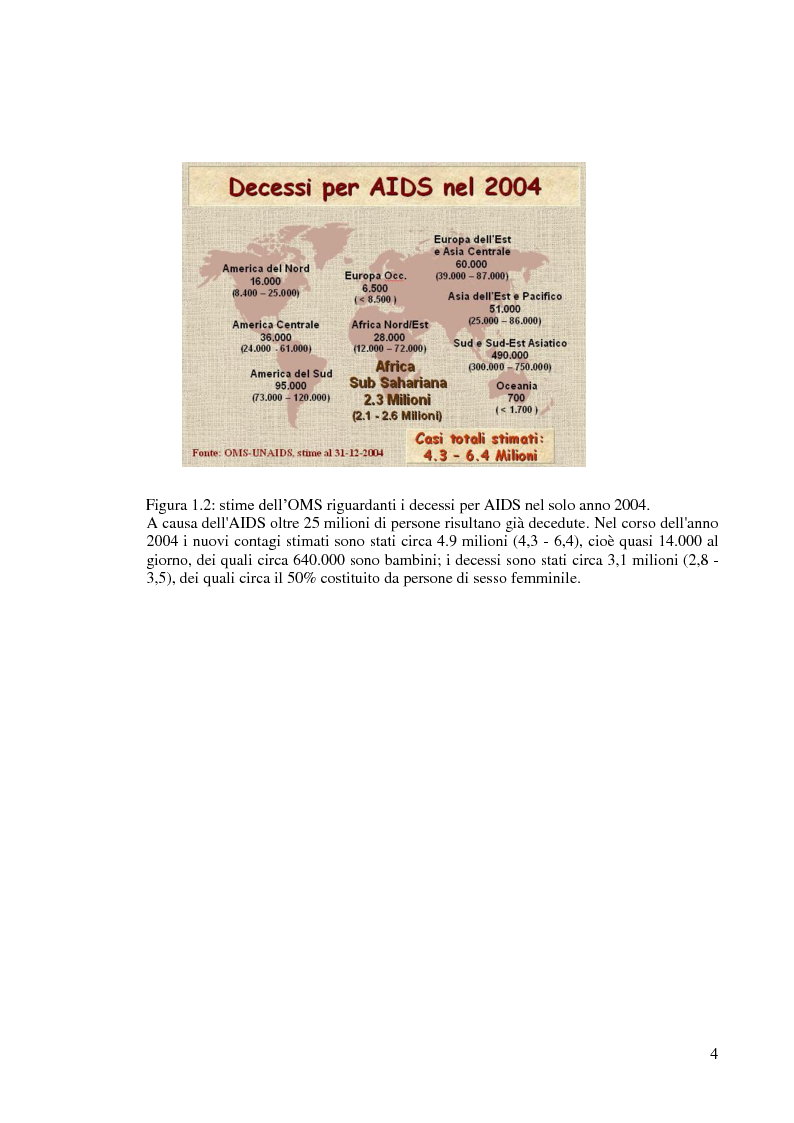 Anteprima della tesi: Selezione di Mutanti HIV-1 Resistenti e Basi Molecolari della Resistenza di Nuovi Inibitori Non-Nucleosidici della Trascrittasi Inversa, Pagina 5