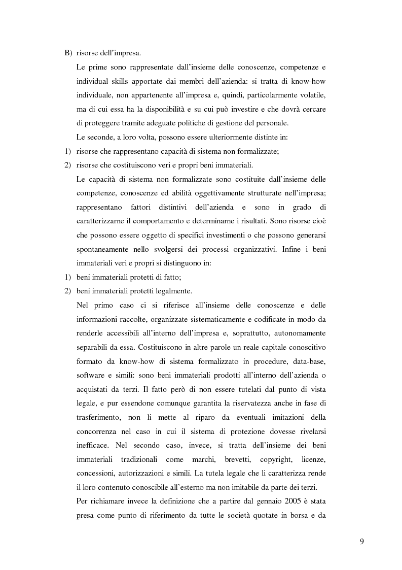 Anteprima della tesi: La quotazione in borsa delle SGR. Analisi e prospettive., Pagina 10