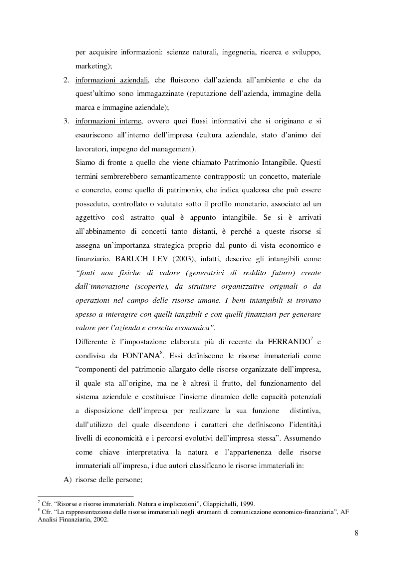 Anteprima della tesi: La quotazione in borsa delle SGR. Analisi e prospettive., Pagina 9