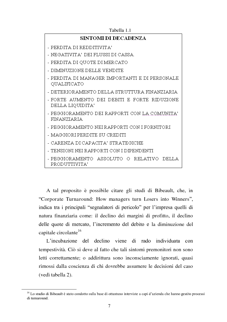 Anteprima della tesi: Rinegoziazione del debito e ''Turnaround'': Il caso “Piaggio”, Pagina 13