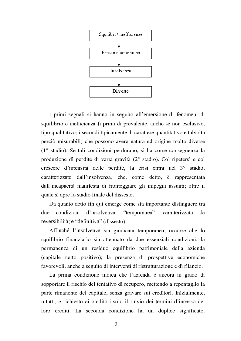 Anteprima della tesi: Rinegoziazione del debito e ''Turnaround'': Il caso “Piaggio”, Pagina 9