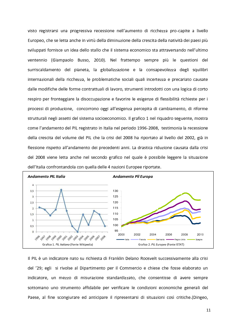 Anteprima della tesi: Percorsi identitari nell'ambito della Responsabilità Sociale d'Impresa, Pagina 8