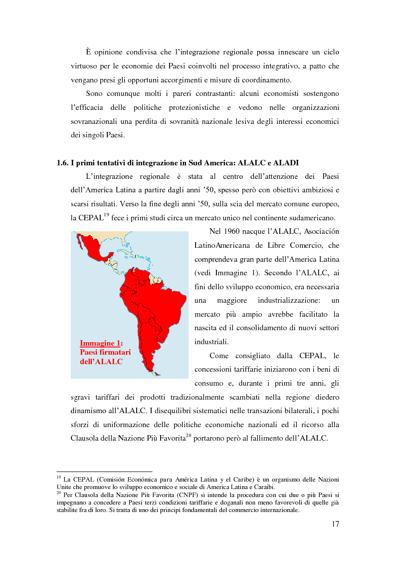 Anteprima della tesi: Barriere non tariffarie ed altre “imperfezioni” del Mercosur: implicazioni per l’Uruguay, Pagina 15