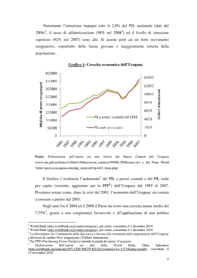 Anteprima della tesi: Barriere non tariffarie ed altre “imperfezioni” del Mercosur: implicazioni per l’Uruguay, Pagina 5