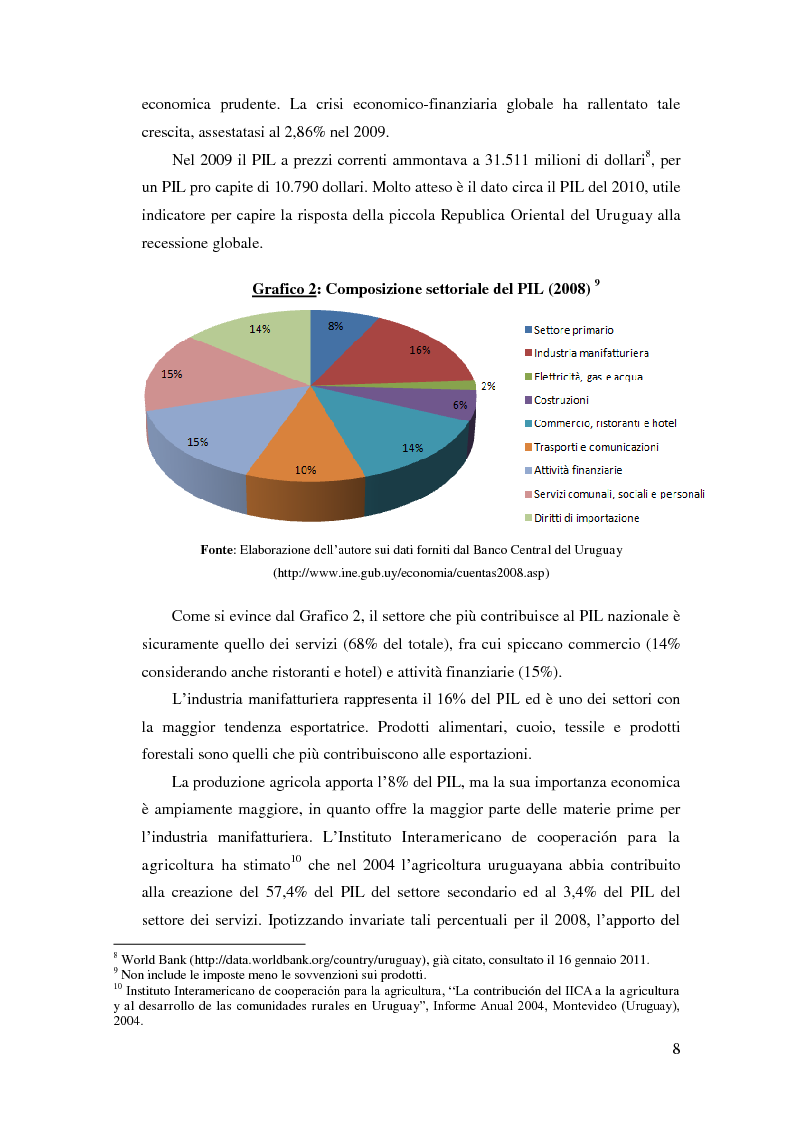 Anteprima della tesi: Barriere non tariffarie ed altre “imperfezioni” del Mercosur: implicazioni per l’Uruguay, Pagina 6