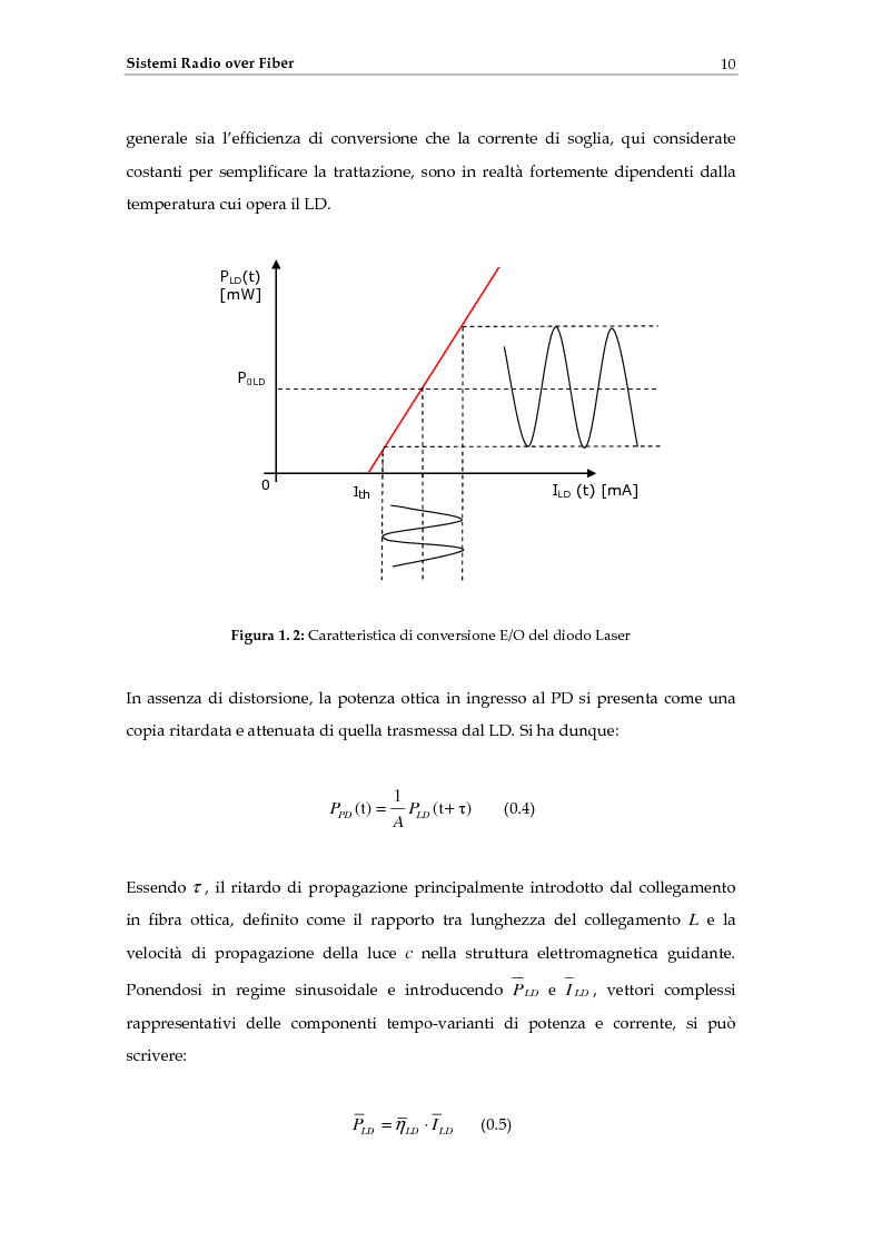 Anteprima della tesi: Determinazione delle caratteristiche fisiche di laser a semiconduttore a partire da modelli teorici e misure sperimentali, Pagina 11