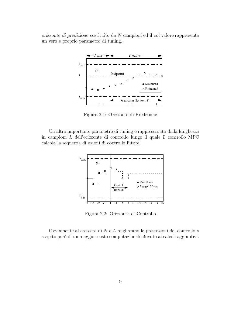 Anteprima della tesi: Prestazione di diverse tipologie di controllori predittivi per processi lineari multivariabili vincolati, Pagina 9