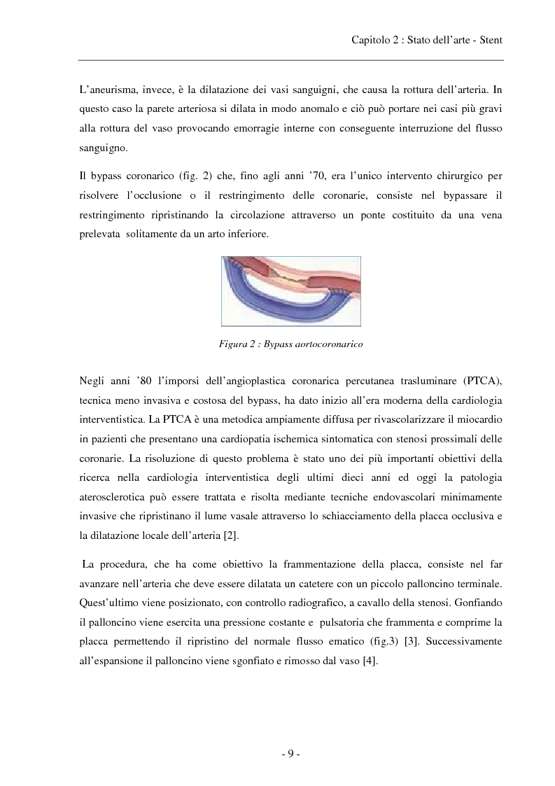 Anteprima della tesi: Caratterizzazione di una soluzione polimerica a base di pHEMA per il rivestimento sterile di stent coronarici, Pagina 7