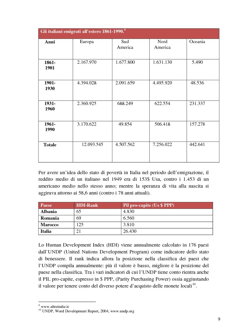 Anteprima della tesi: L’immigrazione a tutto schermo. Rappresentazione del migrante nel cinema italiano contemporaneo, Pagina 5