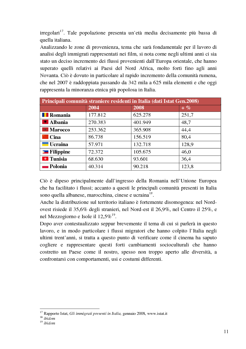 Anteprima della tesi: L’immigrazione a tutto schermo. Rappresentazione del migrante nel cinema italiano contemporaneo, Pagina 7
