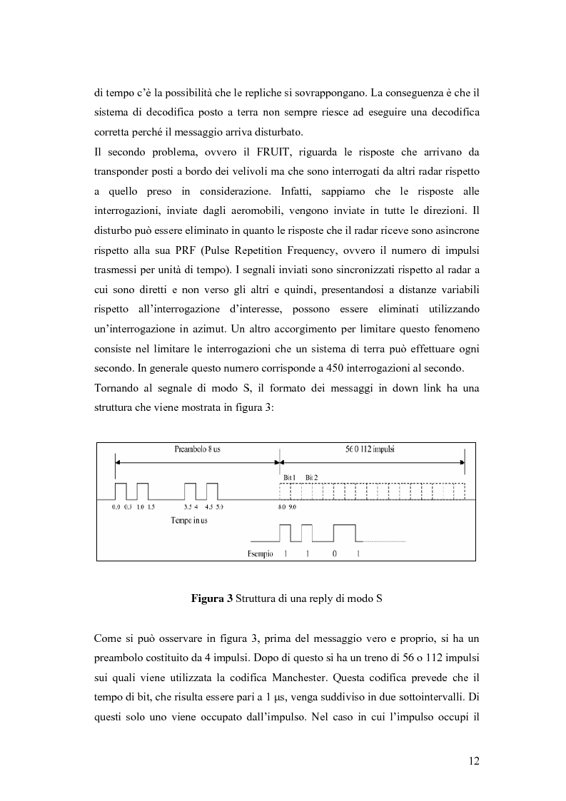 Anteprima della tesi: Valutazione sperimentale e simulativa per un ricevitore di segnali di modo S, Pagina 10