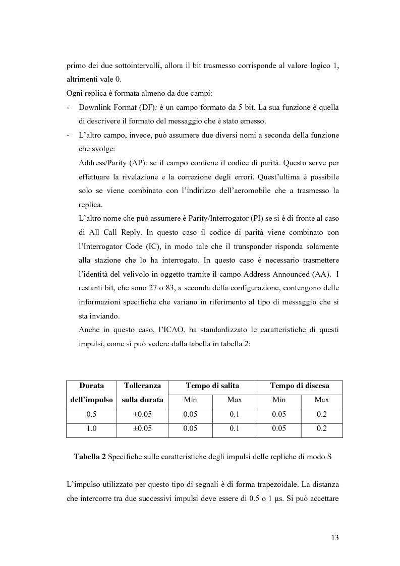Anteprima della tesi: Valutazione sperimentale e simulativa per un ricevitore di segnali di modo S, Pagina 11